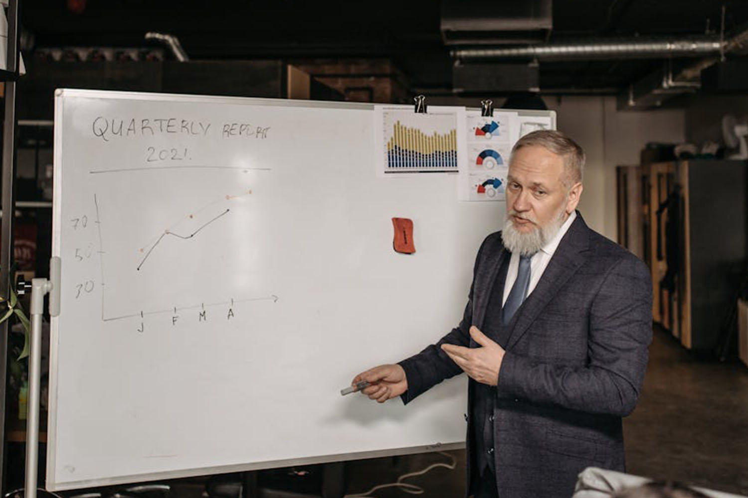 Economic Education